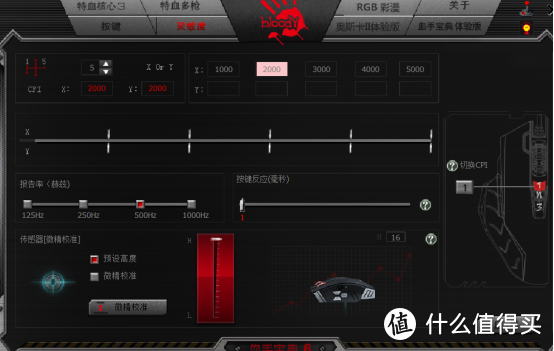 吃鸡抢占先机 血手幽灵J95双枪侠吃鸡彩漫鼠标助你驰骋战场