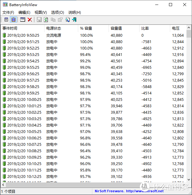 真能面面俱到？戴尔Latitude 7390引领版评测