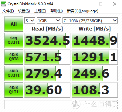 真能面面俱到？戴尔Latitude 7390引领版评测