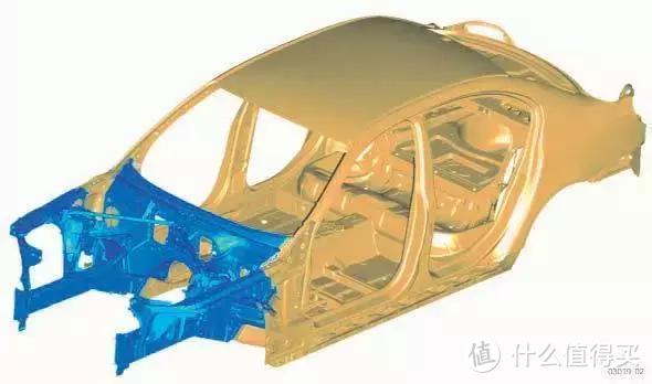 纯干货：G30 VS F10，两代宝马5系的全系统进化论