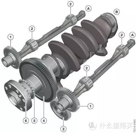 纯干货：G30 VS F10，两代宝马5系的全系统进化论