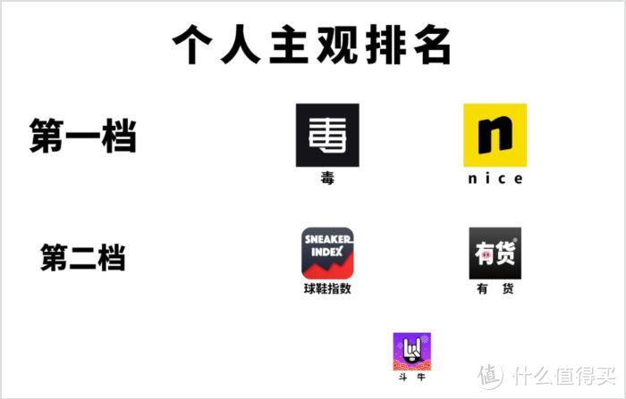 我花了1w买了5双AJ11，告诉你「毒」和「nice」到底谁买鞋更好用！