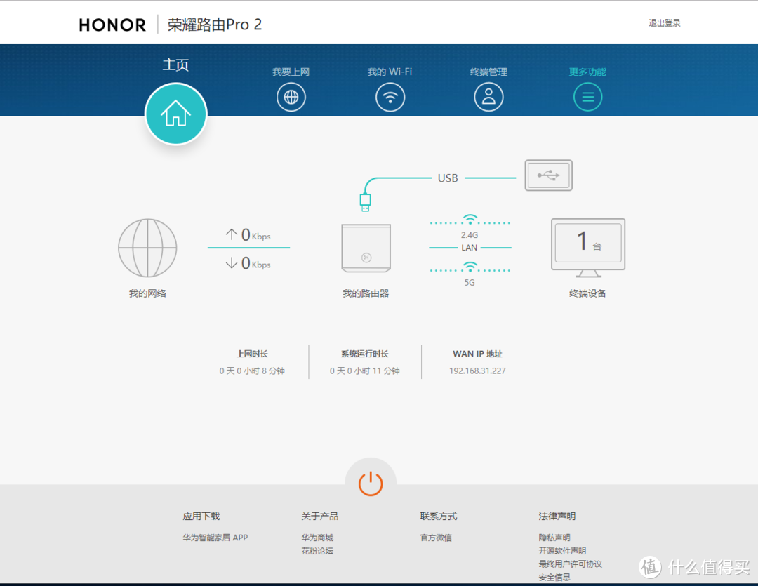 凌霄四核荣耀路由Pro2，2019年度旗舰硬核路由