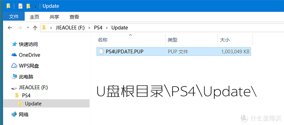 300多块钱，让PS4质变。PS4 Pro升级SSD硬盘教程