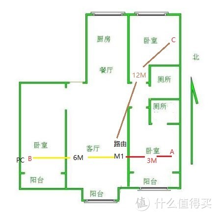 皮实可靠信号强、稳定穿墙覆盖广-------摩路由M1众测报告