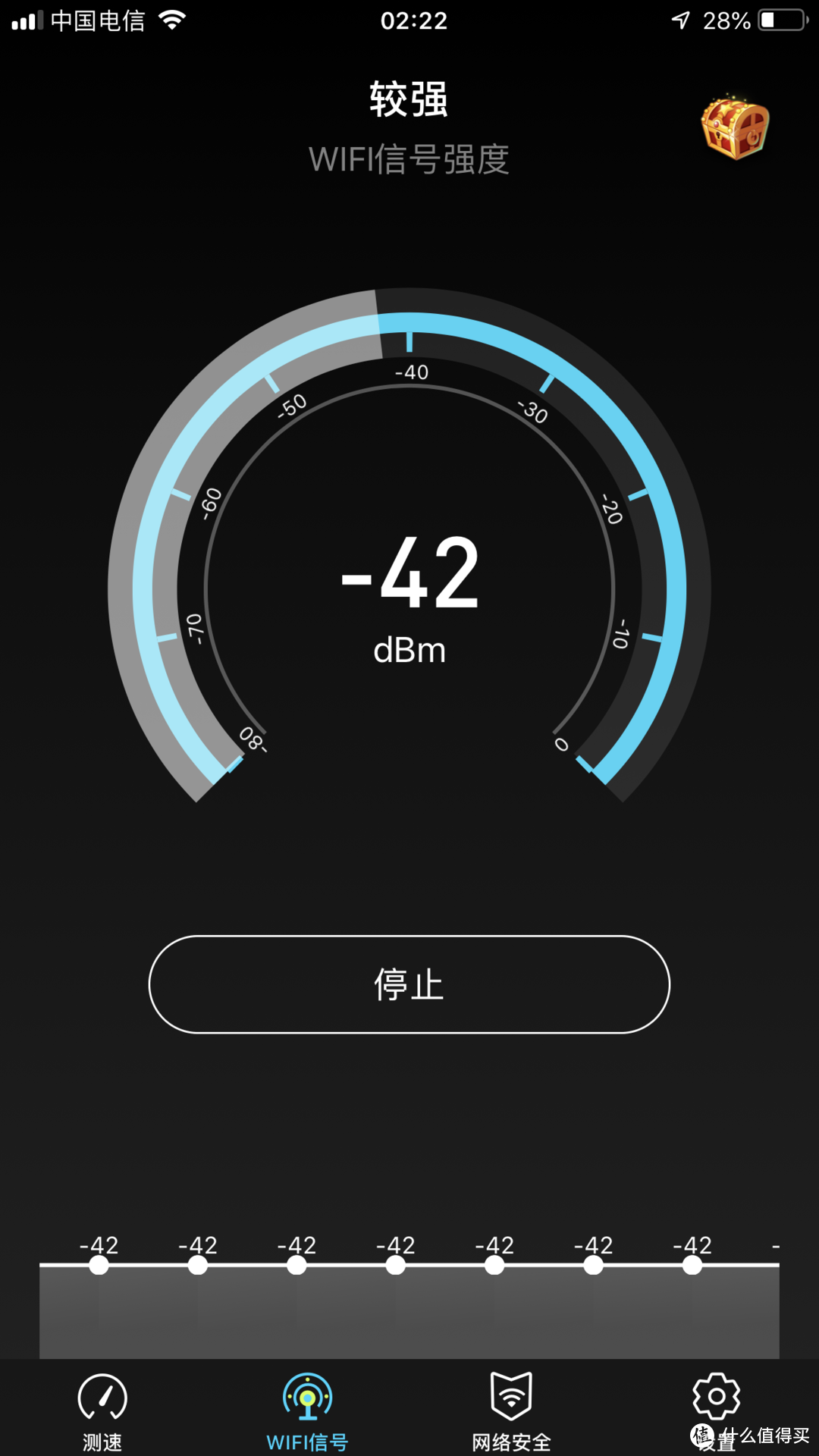 皮实可靠信号强、稳定穿墙覆盖广-------摩路由M1众测报告