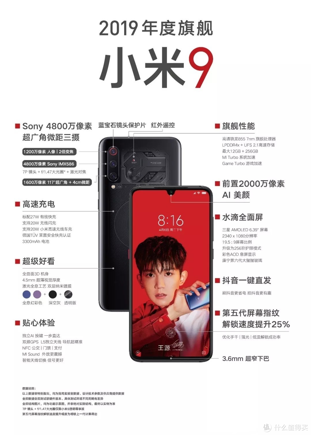 小米9购买渠道全攻略