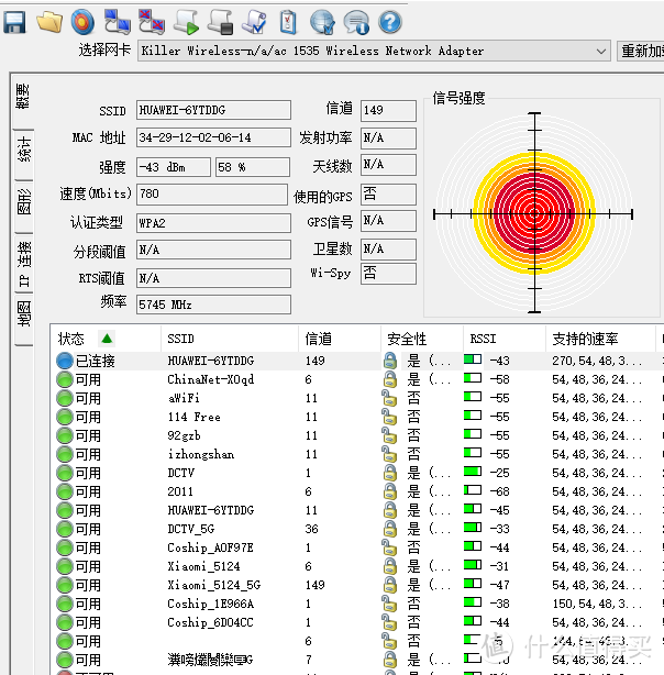 凌霄四核荣耀路由Pro2，2019年度旗舰硬核路由