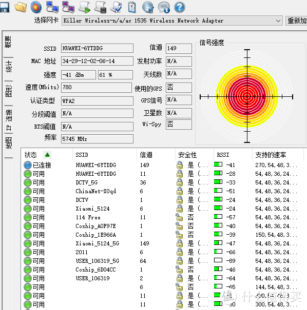 凌霄四核荣耀路由Pro2，2019年度旗舰硬核路由