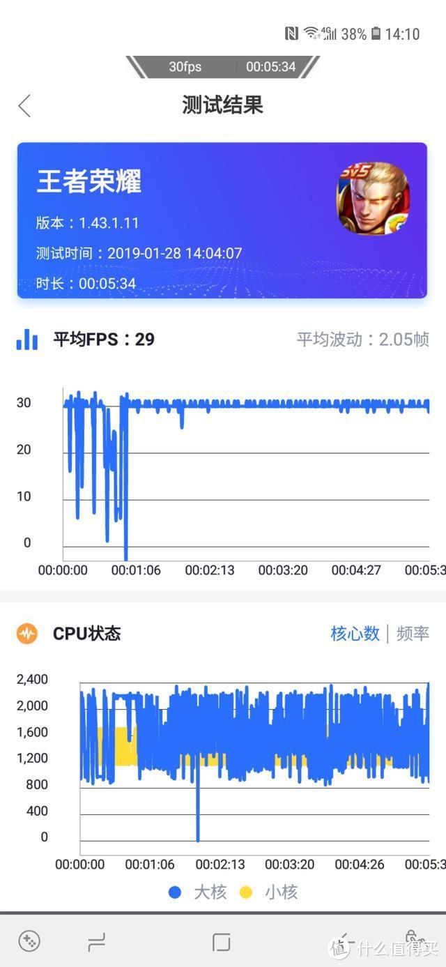 黑瞳全视屏、更好的体验 三星Galaxy A8s 评测