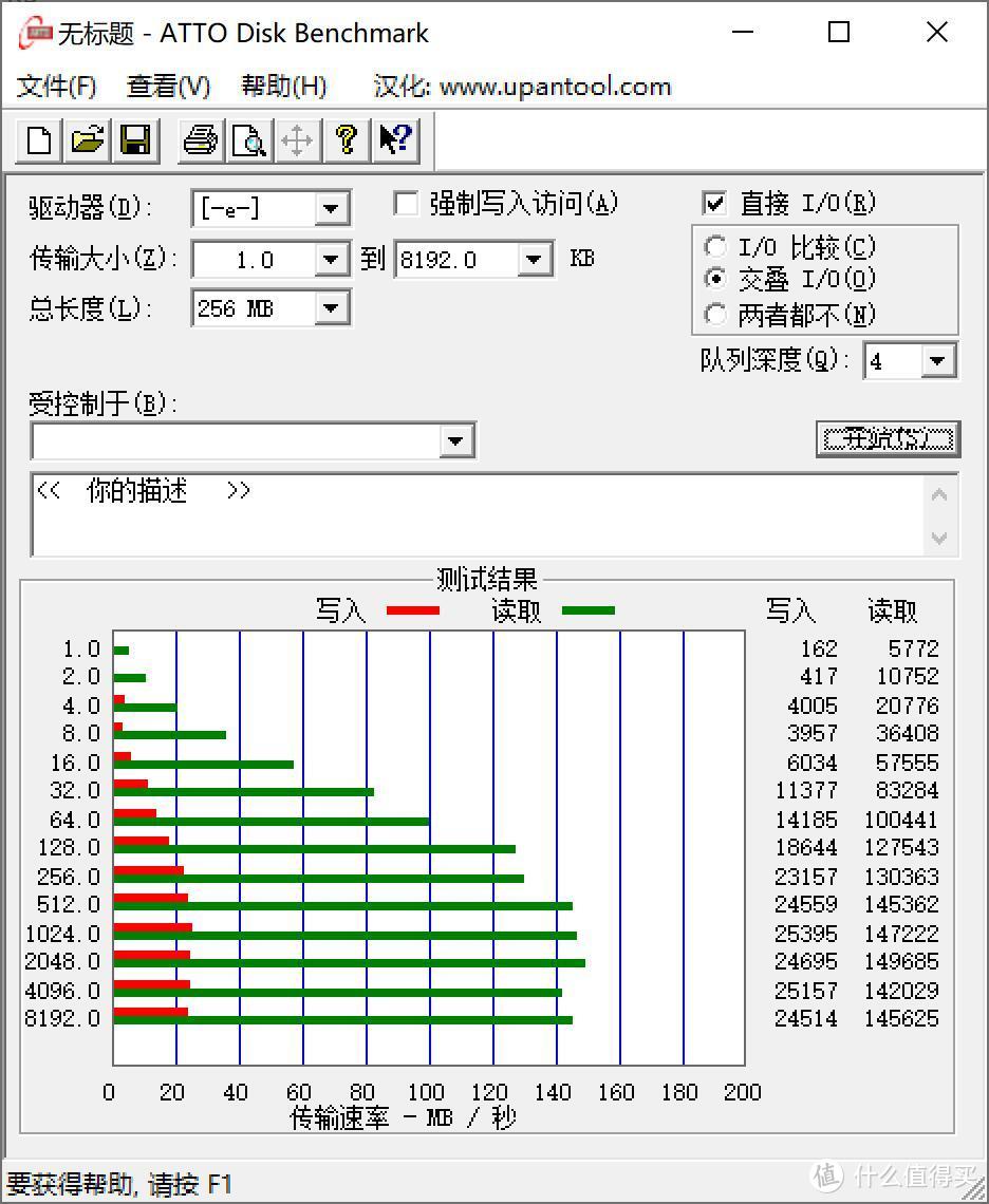 短小精悍的SanDisk闪迪酷豆CZ430 32G优盘评测