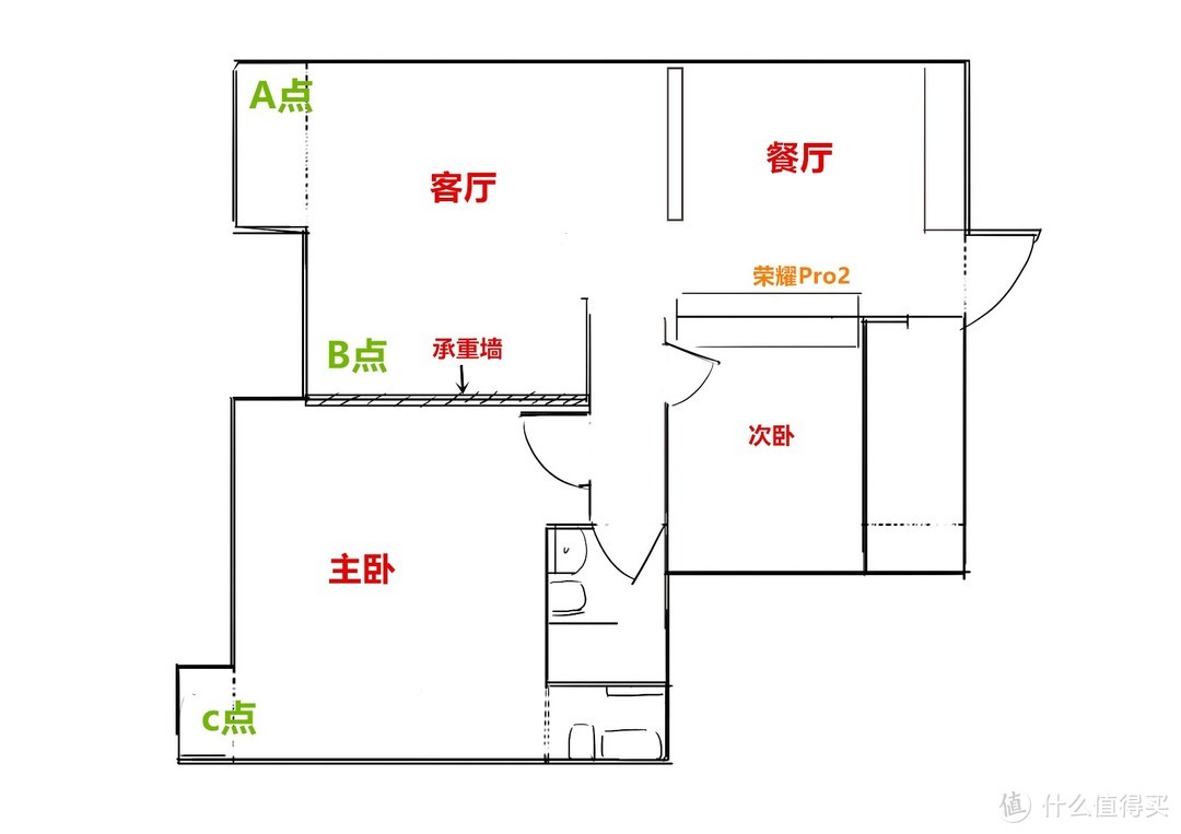 利用荣耀路由Pro 2「智联功能」实现无缝漫游，几百块就能实现WiFi全覆盖