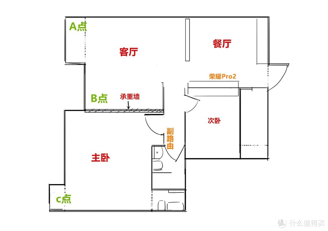 利用荣耀路由Pro 2「智联功能」实现无缝漫游，几百块就能实现WiFi全覆盖