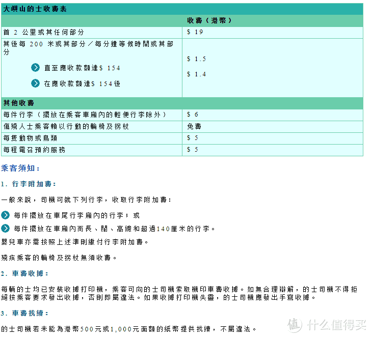 香港旅游の交通全攻略（干货）