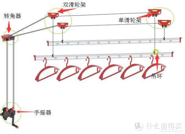 原理图就是这样的