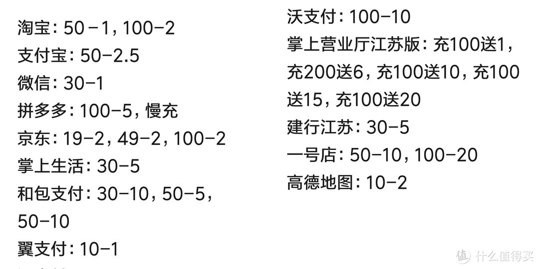 话费充值优惠 篇二：充话费哪家省？多渠道供您选择