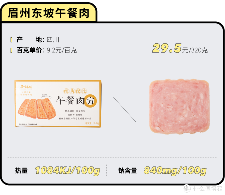 夯遍74款午餐肉罐头，告诉你哪些值得回购