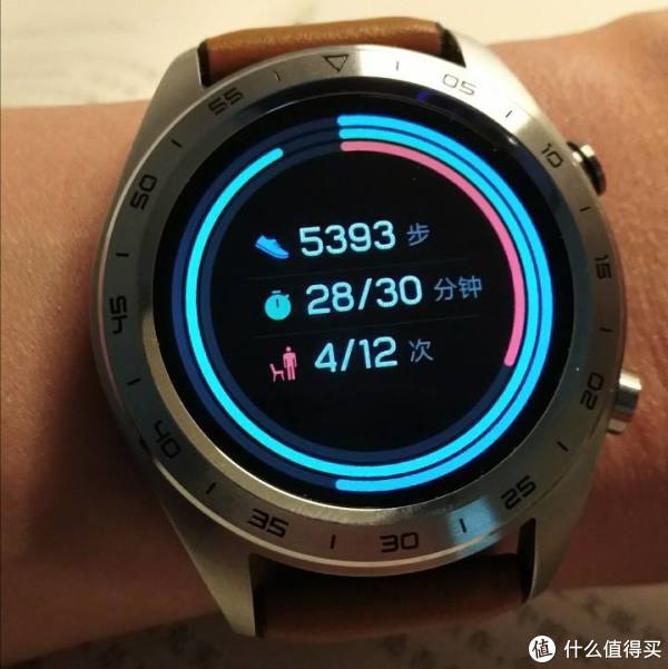 步数 高强度运动时间 站立提醒