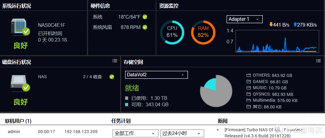 最富性价比的成品NAS——QNAP 威联通453B-MINI