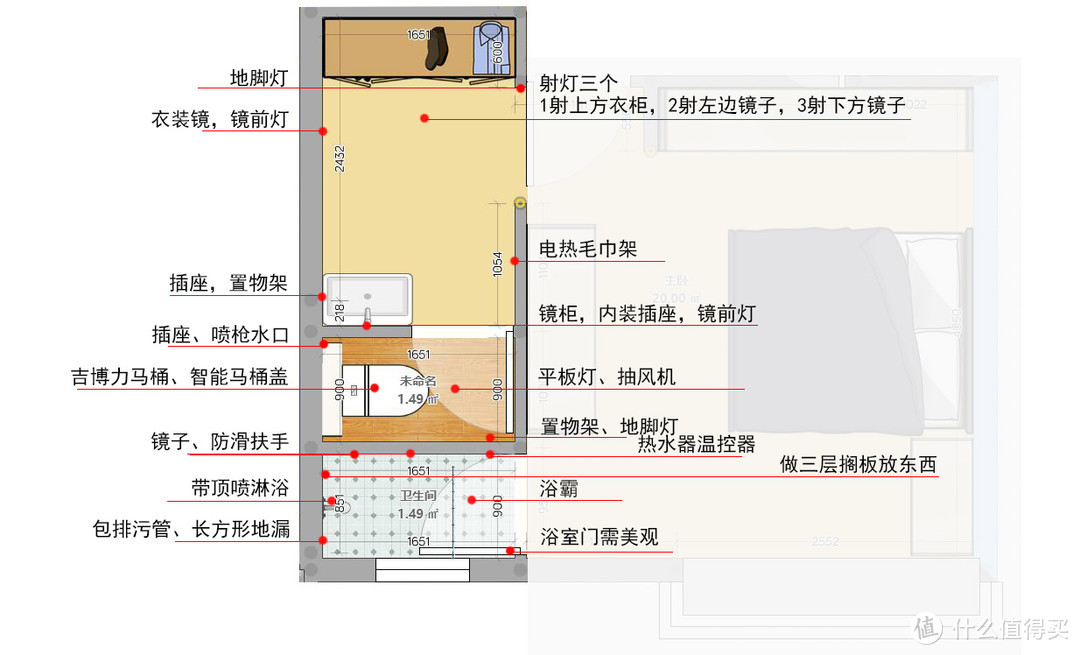 飞帆的装修记录：卫洗浴三分离之主卫