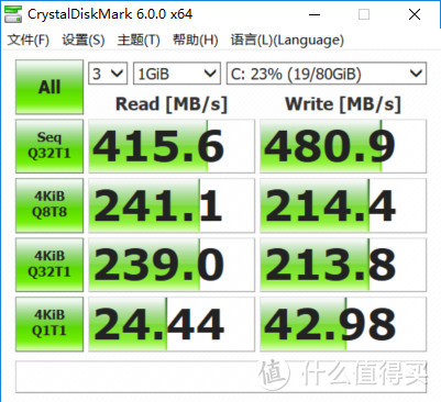 帮公司行政管理部的妹子选购轻薄便携笔记本：荣耀笔记本MagicBook锐龙版使用体验