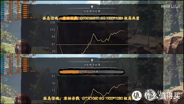 风云再起 老黄刀法愈发精湛 GTX1660TI VS GTX1066 加钱还是真香