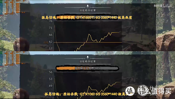 风云再起 老黄刀法愈发精湛 GTX1660TI VS GTX1066 加钱还是真香