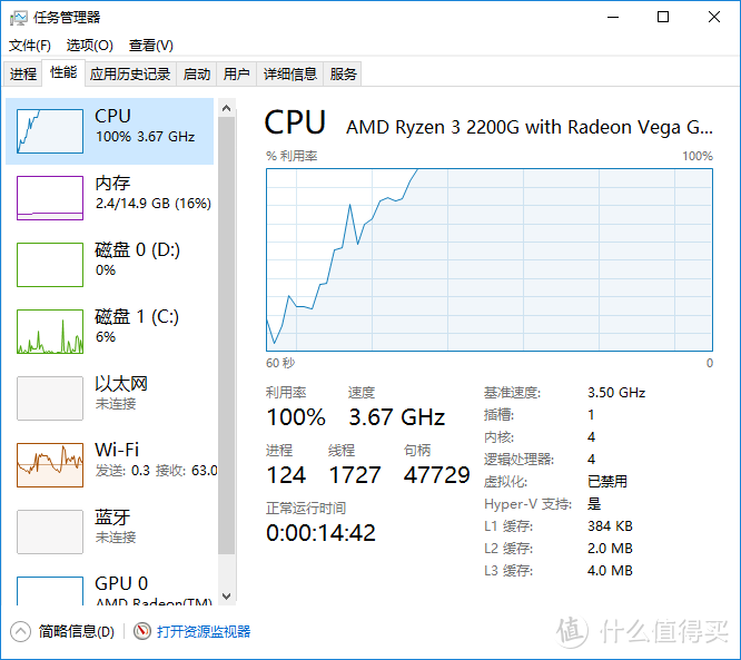 你们需要的来了 华擎 Deskmini A300 2200G装机跑分实录