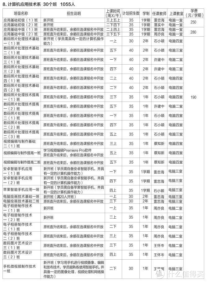 老年大学：摆脱爸妈逼婚的究极方法