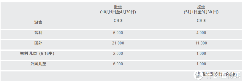 “人生必去的50个地方”之一，地球上最具视觉吸引力的地方（内含攻略，吐血整理）