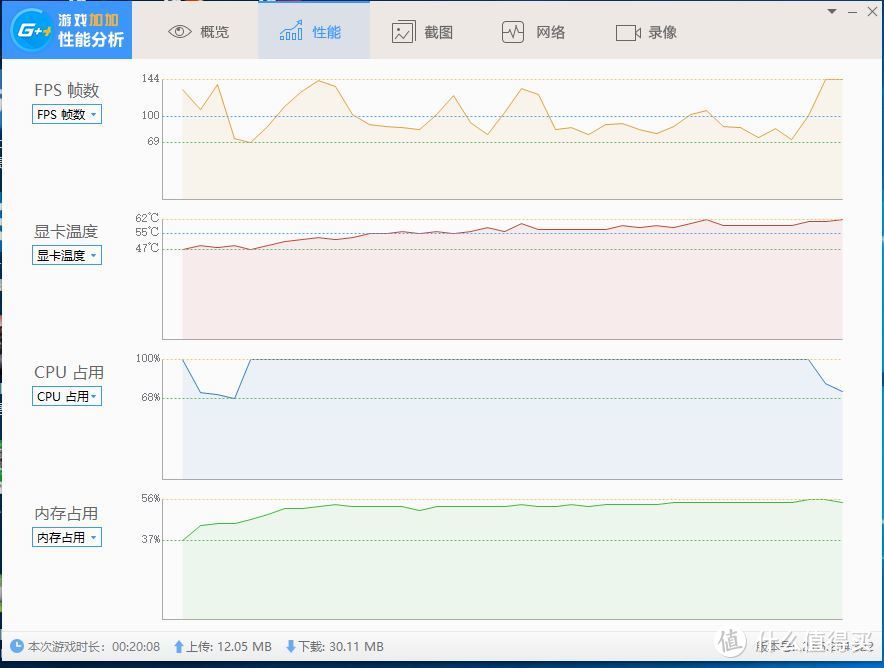 老黄最新显卡铭瑄GTX 1660ti甜品实测Apex英雄，吃鸡香不香？