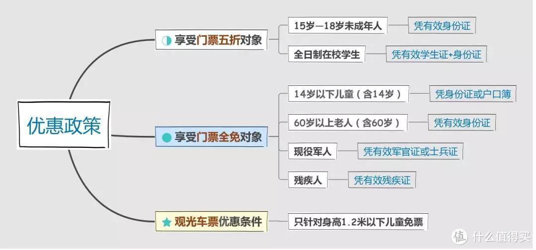 1公里宽的峡谷里藏着个5A景区，有山、有湖、有瀑布、有森林，还有道光年间古桥