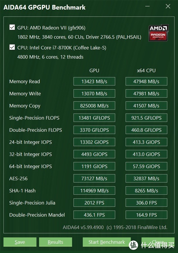 AMD Radeon VII显卡评测