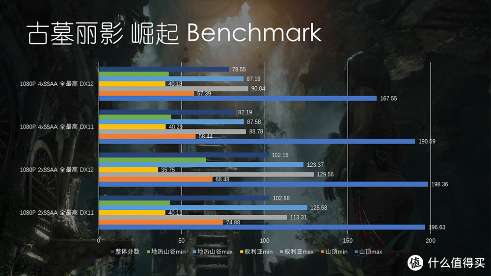 买显卡送OLED显示屏外加额外一套散热模组 映众RTX 2080 iCHILL X3 JEKYLL开箱体验