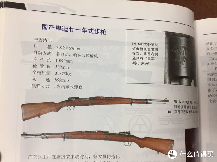 仿比利时FN M1924