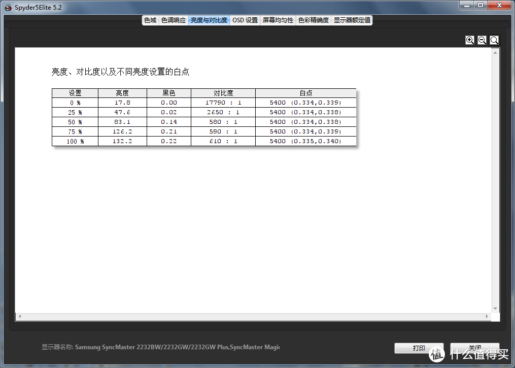 校色不求人 秒杀一台Datacolor Spyder5 Elite