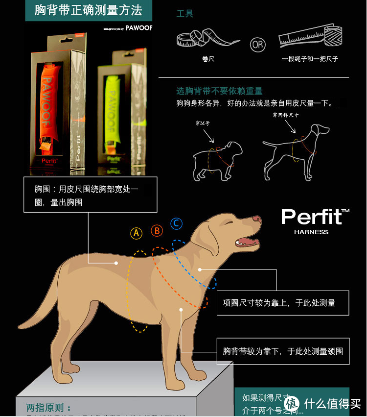 柴犬各种萌蠢傻缺表情包，总有一款萌到你！