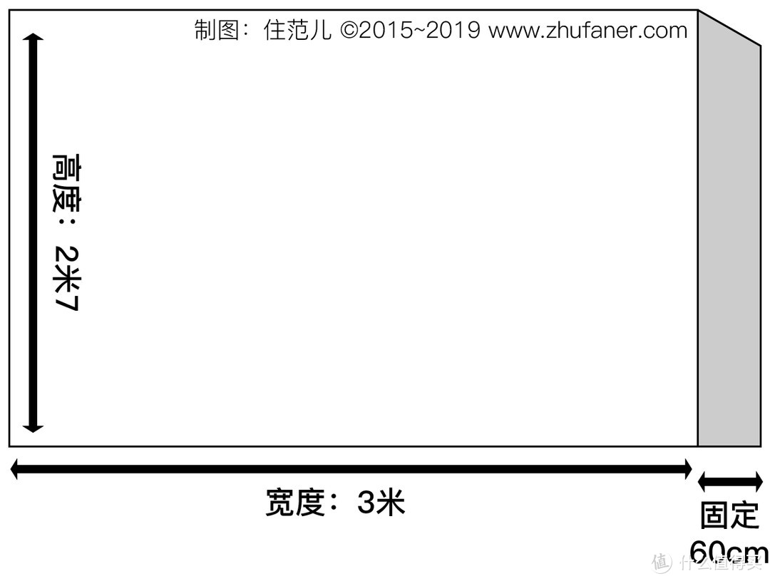 宜家衣柜的设计秘密：比定制衣柜还能多挂100件衣服