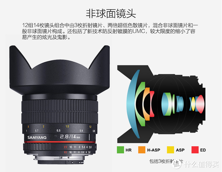 【穷人家的宝】森养（SAMYANG）14mm F2.8使用心得