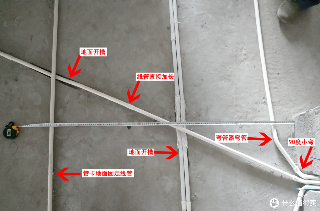 地面管路铺设情况示意