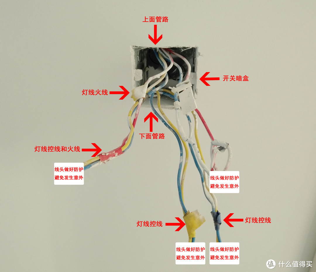 胶带区分电路示意