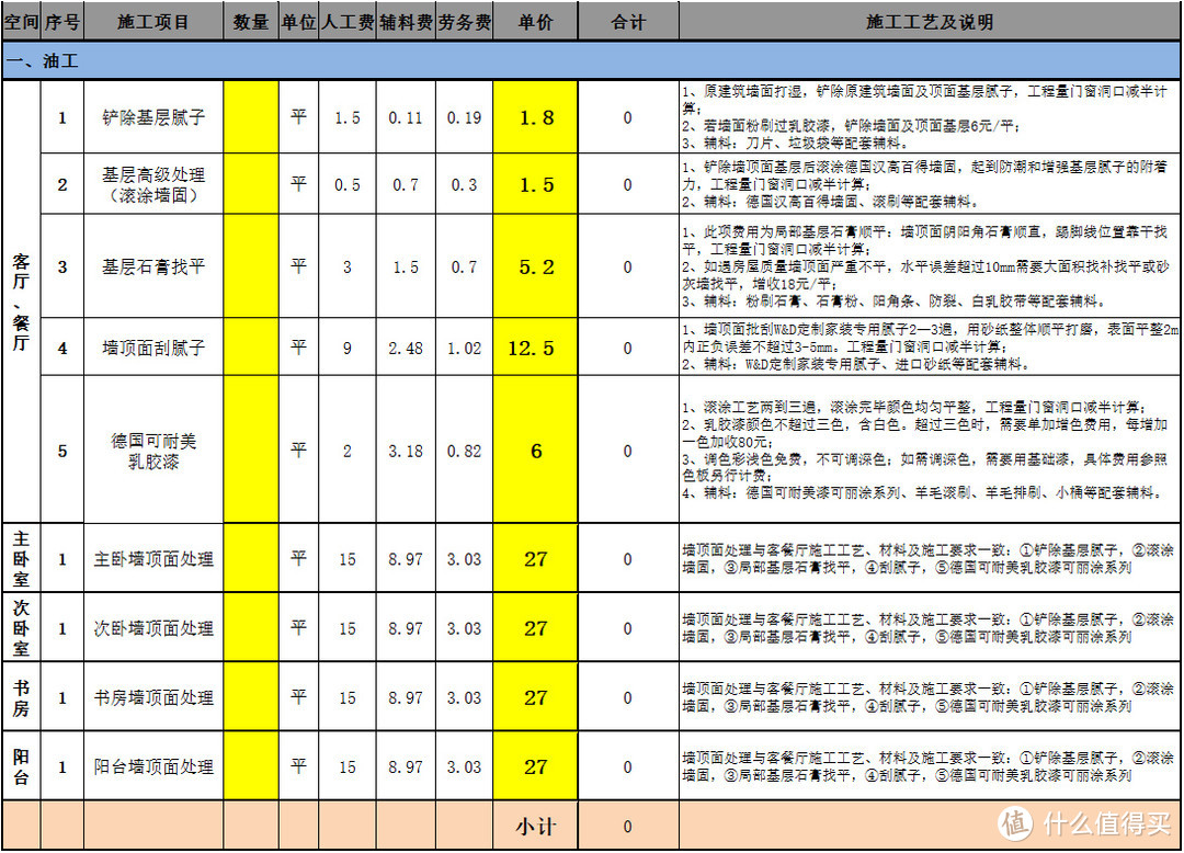 开工大吉！跟着装修公司报价单学装修以及如何避坑