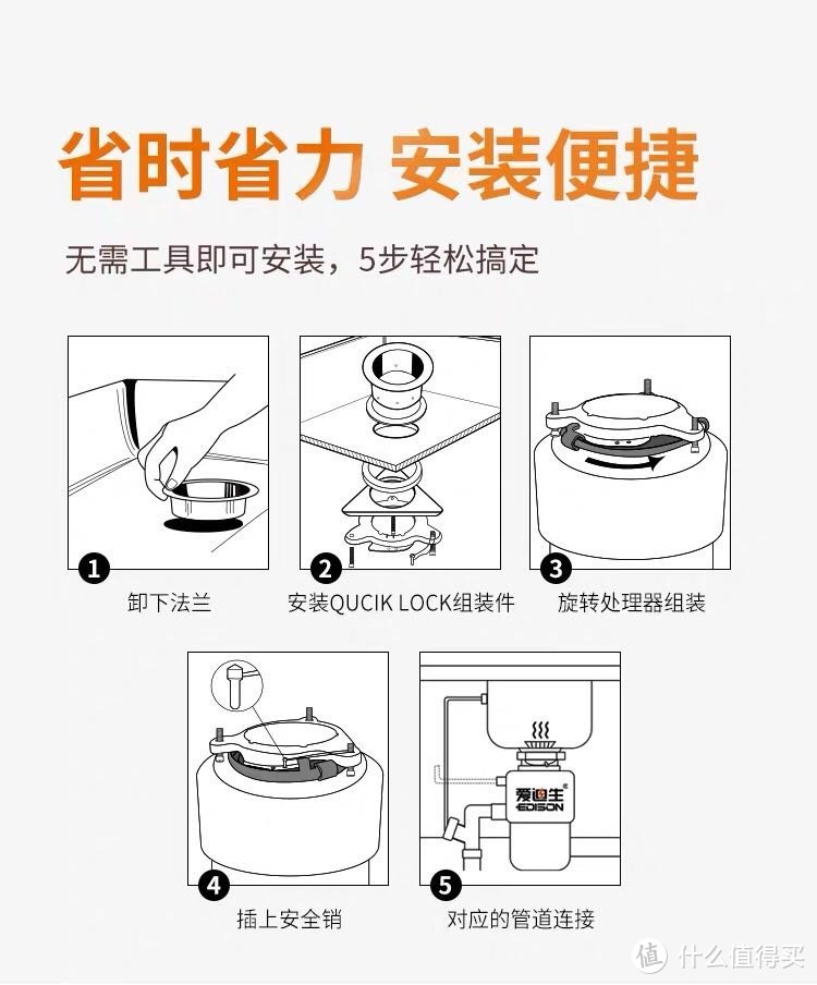 检验动手能力的时刻到了！