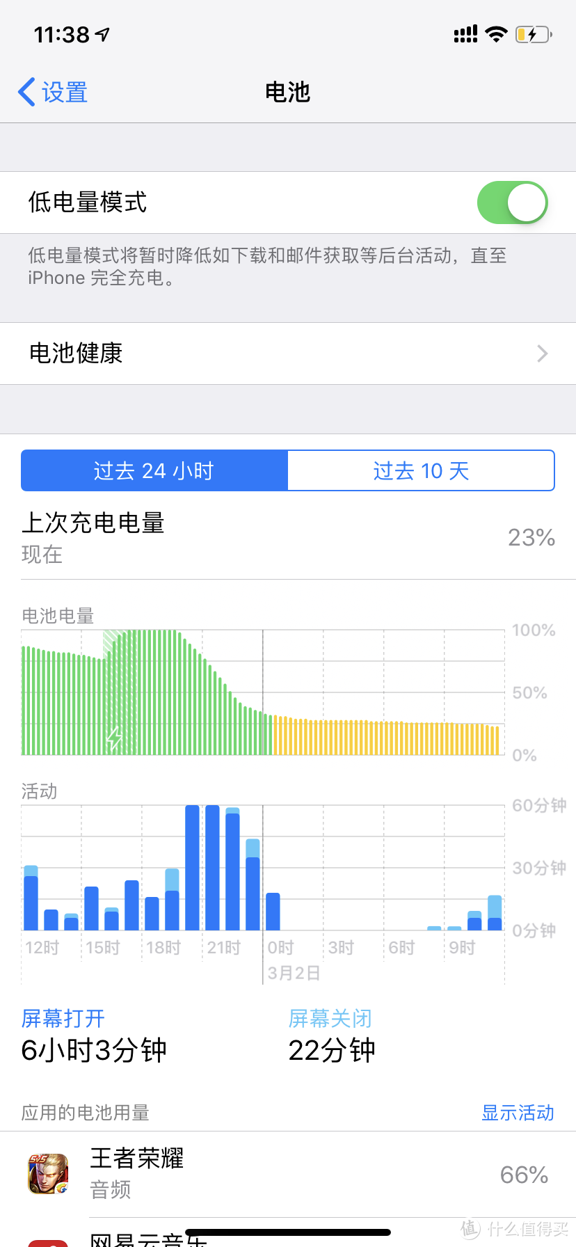 iPhone XR快充成就达成