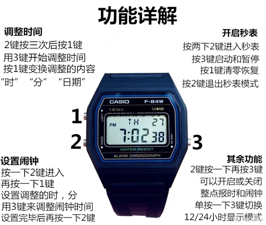 casio f-84w 电子表