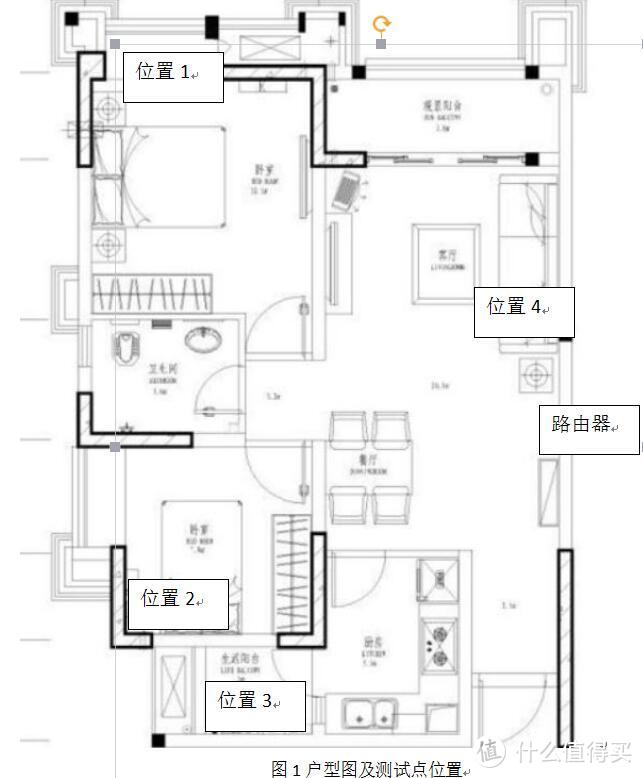 户型图及点位设置