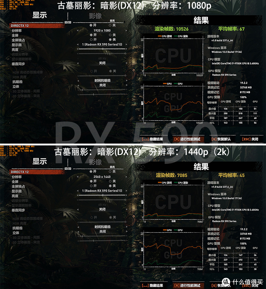 用RX590/580和GTX1060总结下持续了三年的甜点显卡之战，再聊聊反锯齿那些事