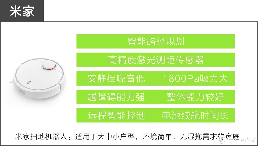 米家扫地机器人对比伊莱克斯PURE i9扫地机器人 谁更胜一筹？