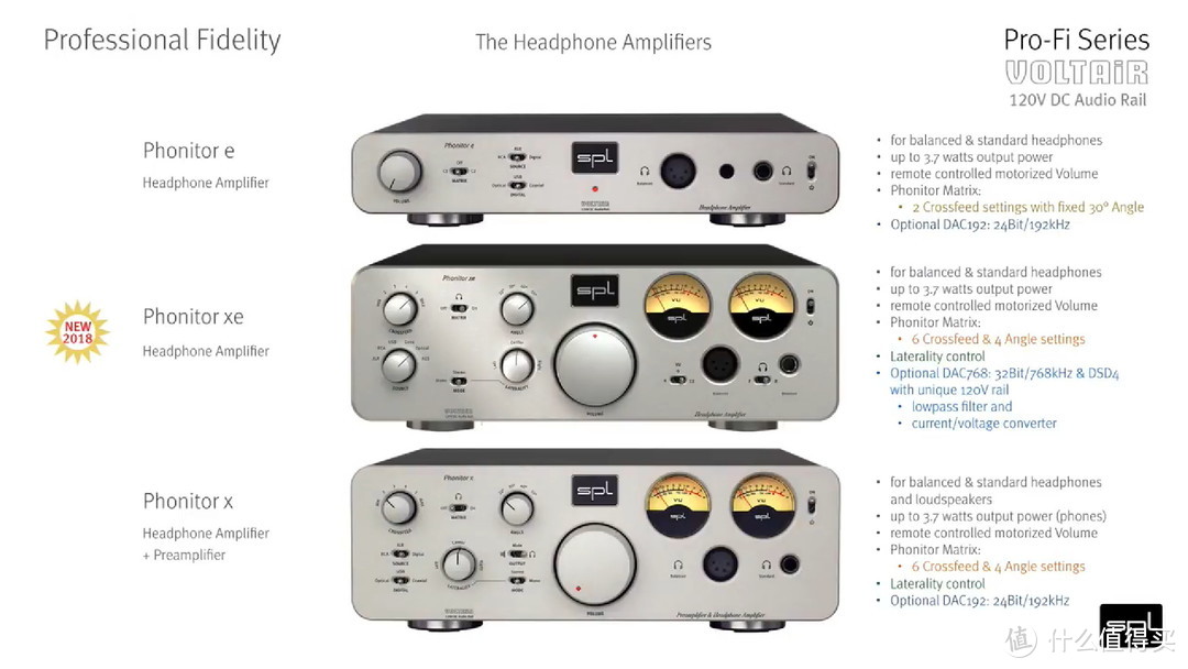 真正的狠角色 德国SPL Phonitor xe耳放