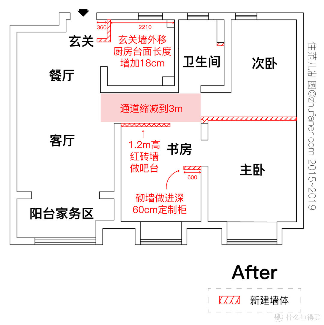 85㎡三居功能讲究，她靠尺寸精细化装出了梦想中的家